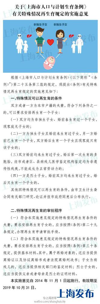 上海4种特殊情况夫妻可要求安排再生育一个子女