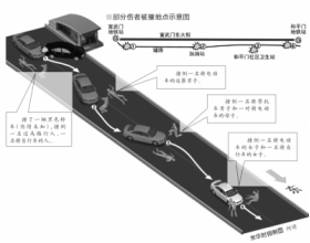 北京女司机驾豪车一站地内连撞12人 已被控制