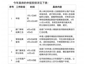 北京新版积分落户政策今起发布实施