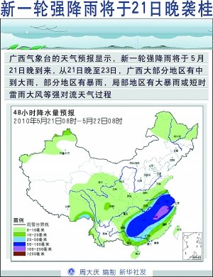 新一轮暴雨21日晚袭击南方多个省份