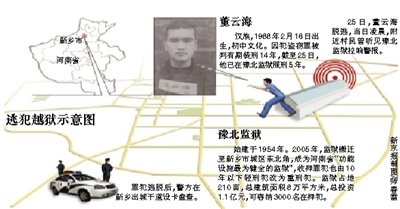 河南警方公布越狱犯体貌特征 武警盘查过往车辆