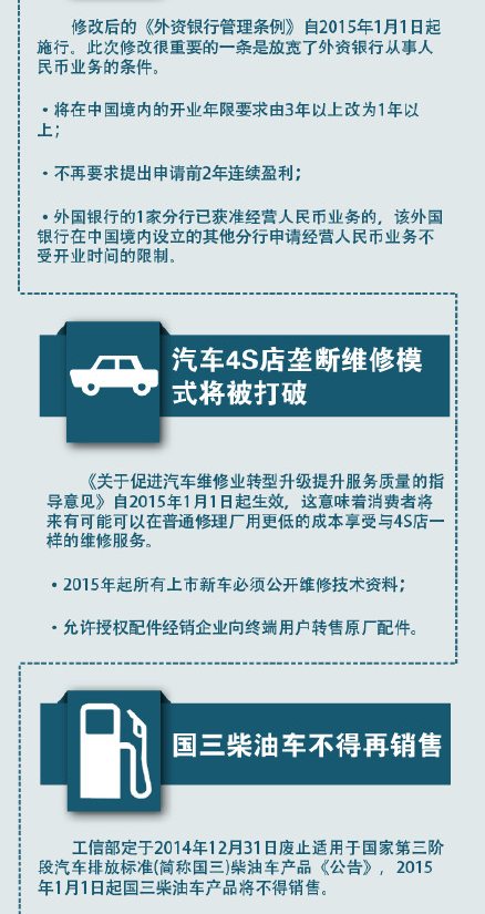 元旦起一批新规将实施 多数央企负责人降薪