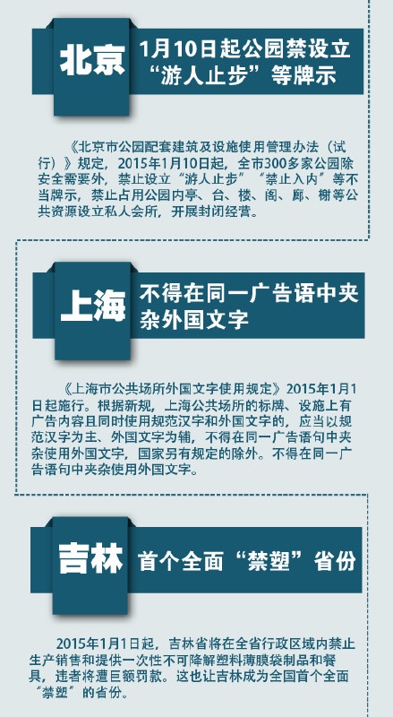 元旦起一批新规将实施 多数央企负责人降薪