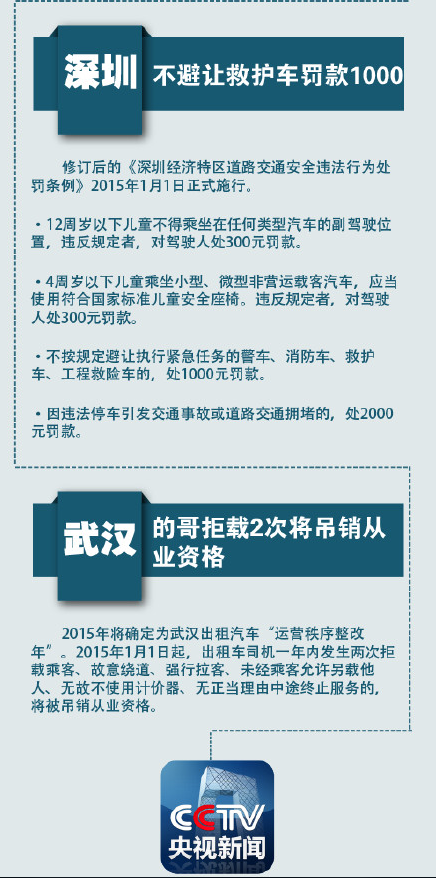 微博截图